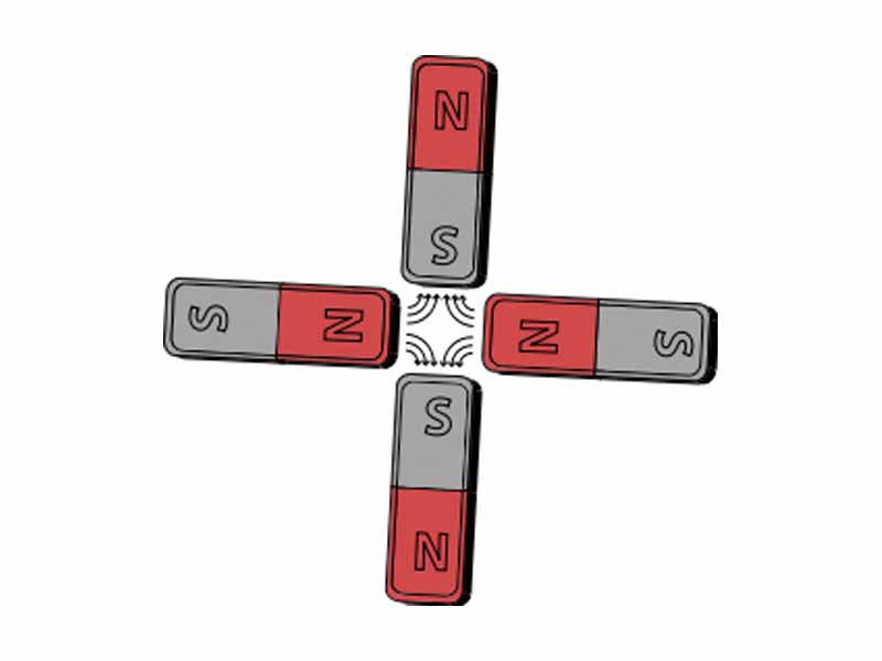 Four bar magnets configured to produce a quadrupole.