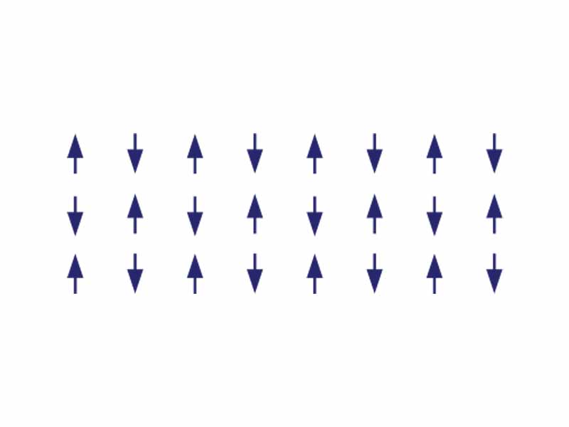 Antiferromagnetic ordering