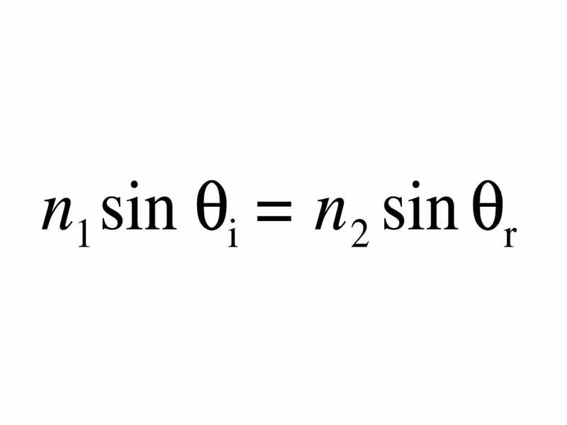 Snell's Law