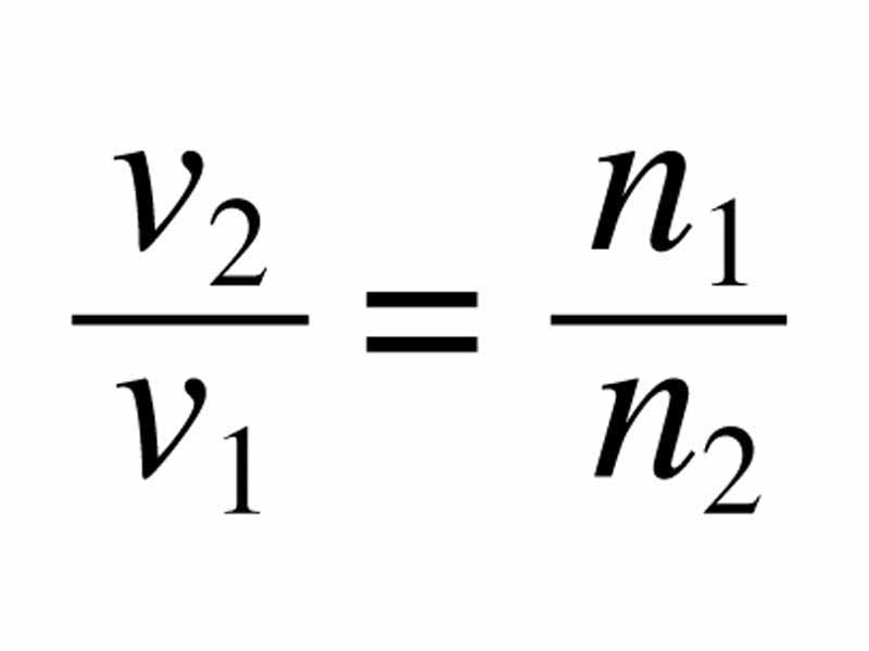 Relationship of light speeds and indices of refraction between media