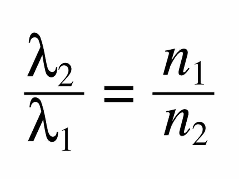 Relationships of wavelengths and indices of refraction between media