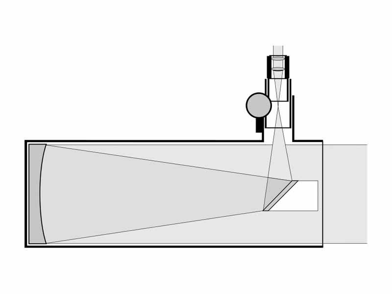 A diagram of a Newtonian telescope.