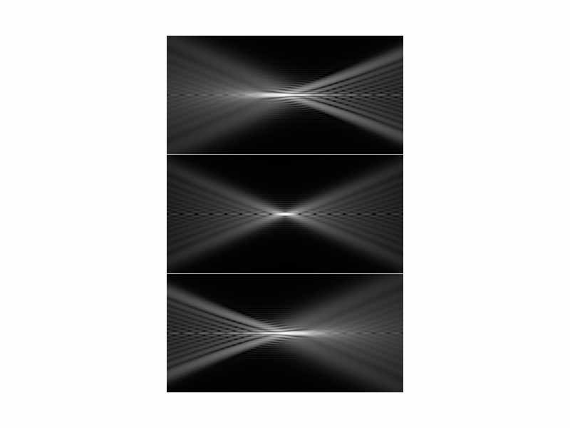 Longitudinal sections through a focused beam with (top) negative, (center) zero, and (bottom) positive spherical aberration. The lens is to the left.