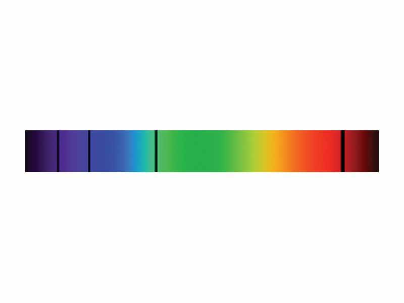 Absorption lines