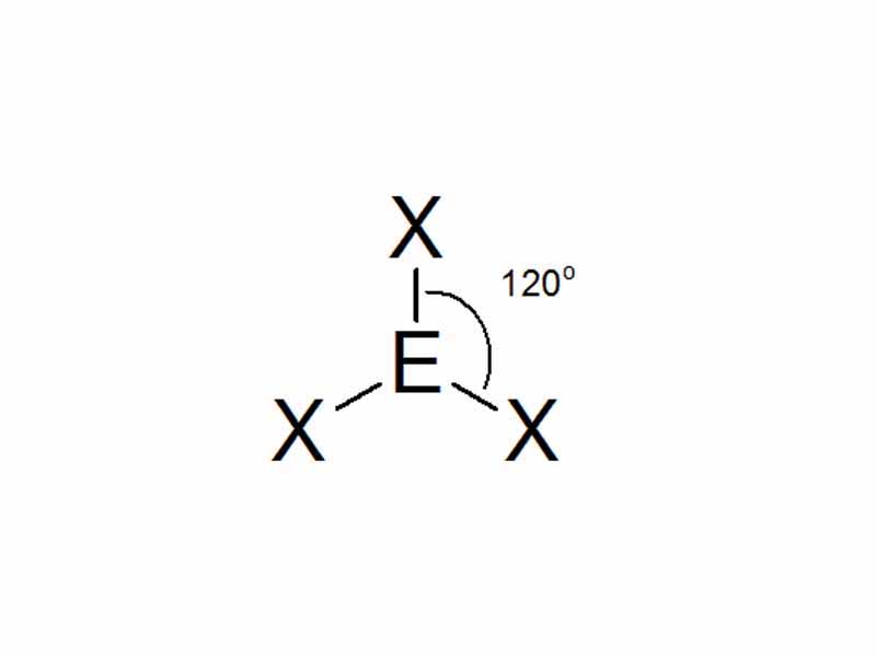 Chemical structure of the trigonal planar molecular geometry.