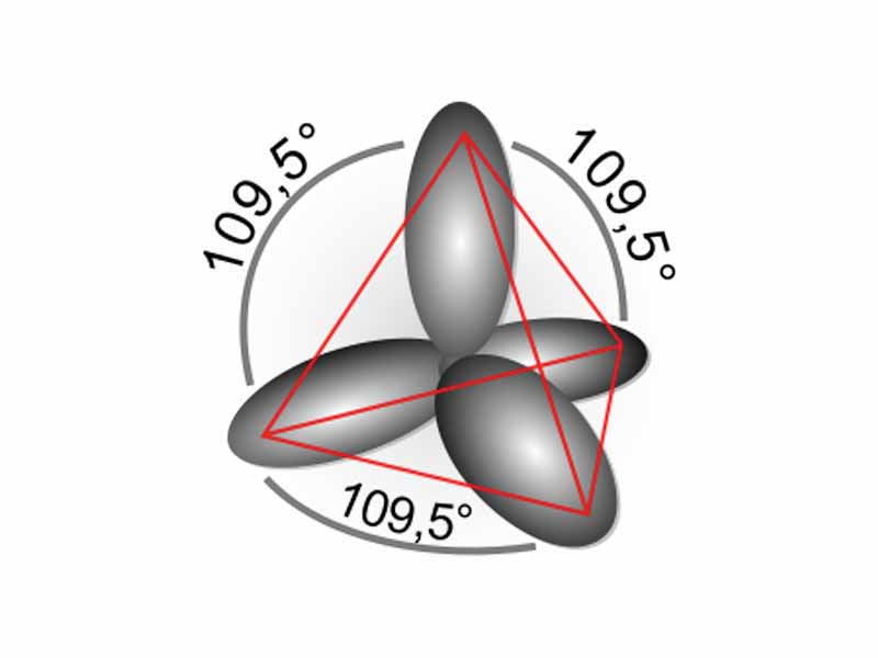 This shows the geometry of a sp3-orbital, for example a C-Atom