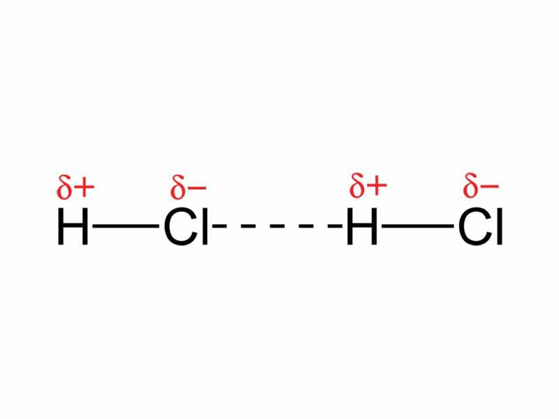 Dipole-dipole-interaction-in-HCl-2D.png