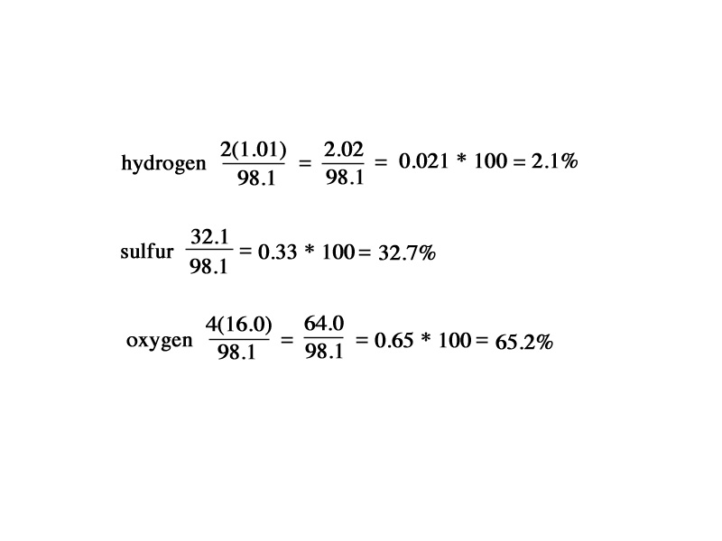 Percent composition