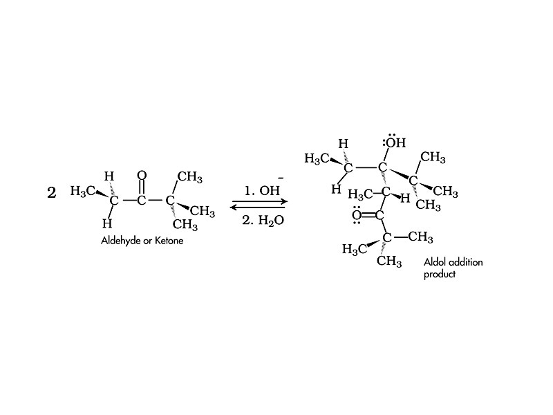 Aldol condensation.