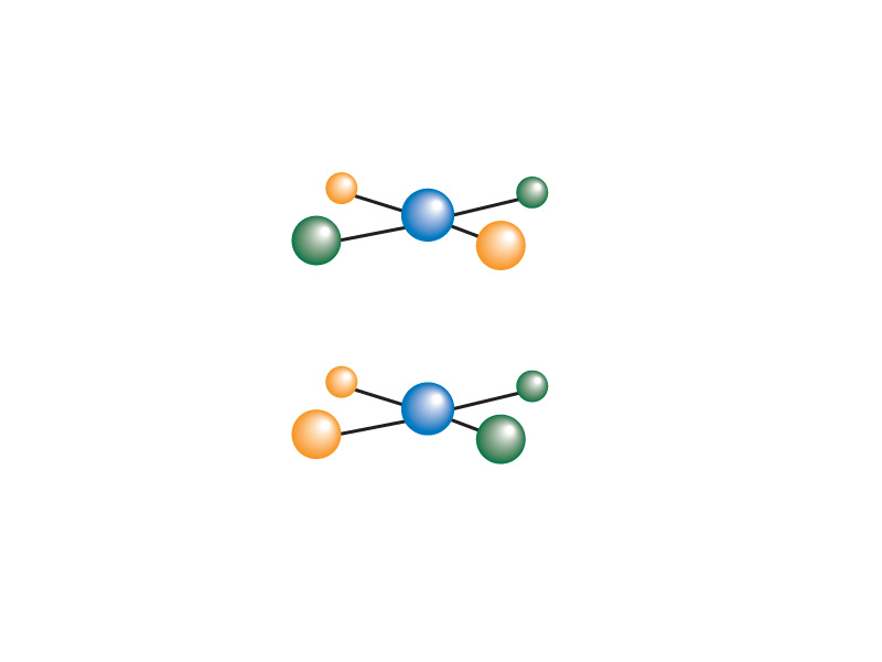 Stereochemistry in coordination chemistry.