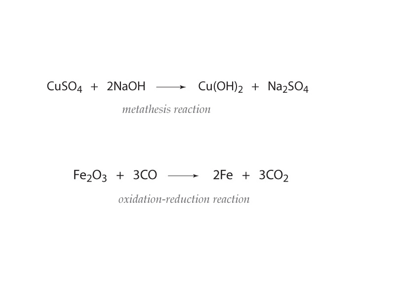 Metathesis versus redox reactions.