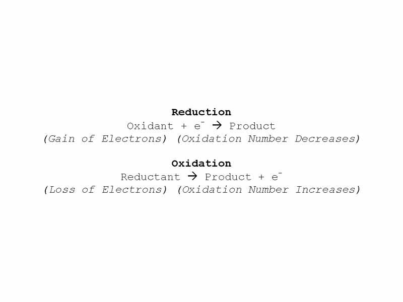 Redox half reactions