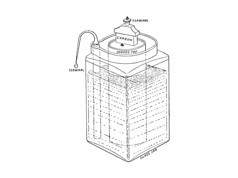 A 1919 illustration of a Leclanche cell.