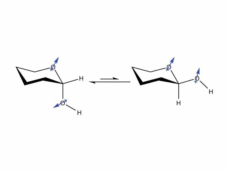 Chemical structure of axial and equatorial anomers of 2-hydroxytetrahydropyran, with heteroatom dipoles in blue