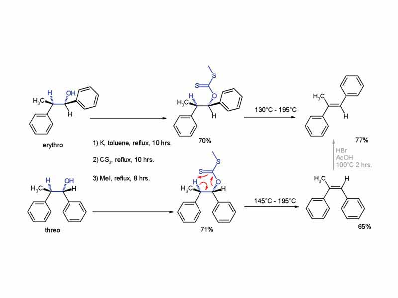 Cram Asymmetric Induction - Chugaev Reaction