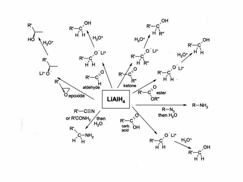 Lithium aluminium hydride - organic reductions