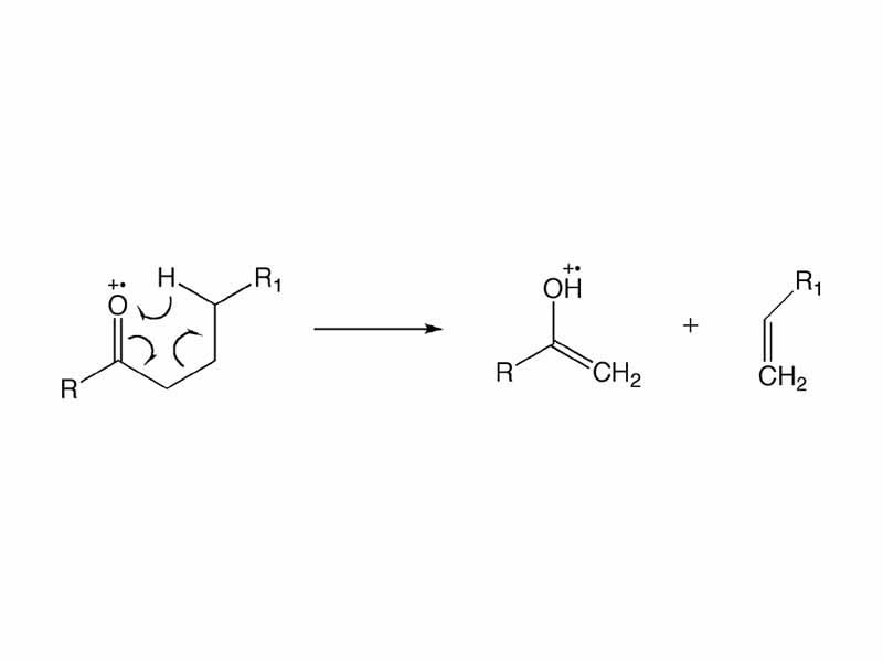 An example of the McLafferty Rarrangement