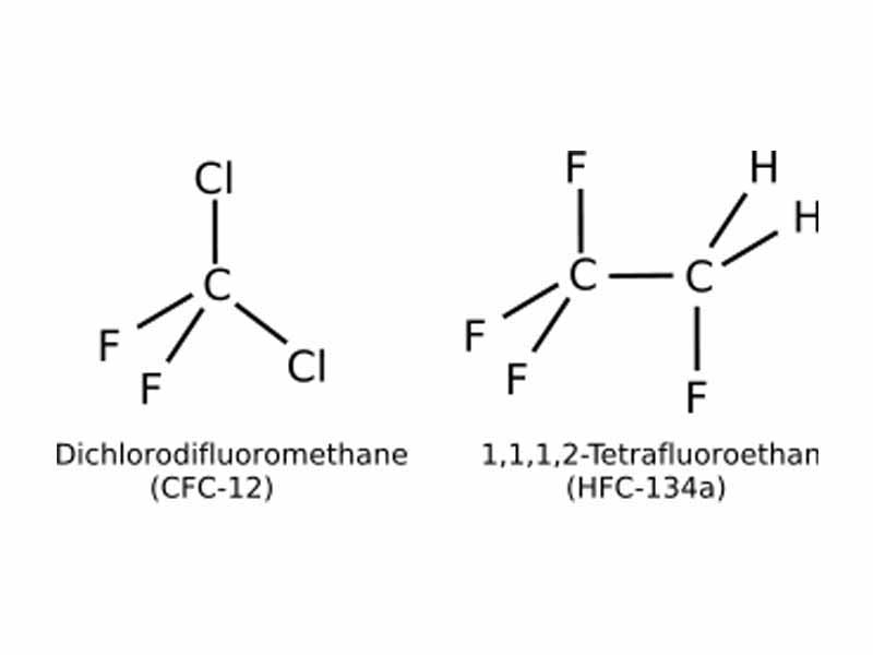 Some haloalkanes