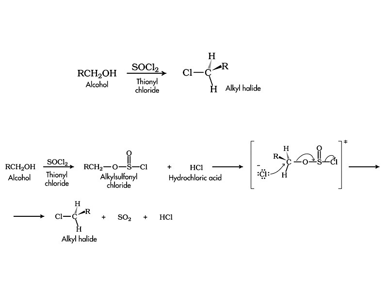 Reaction of Alcohols with Thionyl Chloride