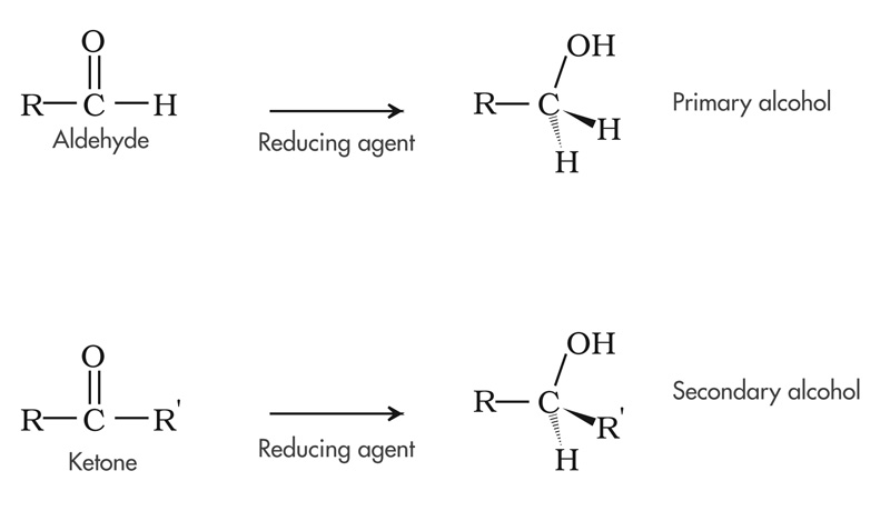 Reduction of aldehydes and ketones