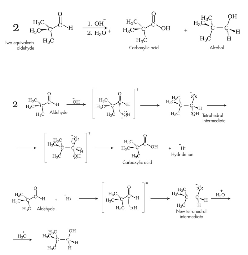 Cannizzaro reaction