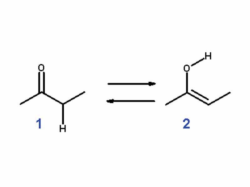 Keto-enol tautomerism. 1 is the keto form; 2 is the enol.