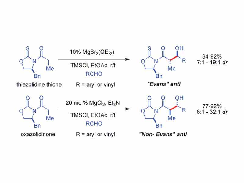 Solution of Evans of direct addition catalyst turnover problem with aldol addition is to silylate the aldol adduct.