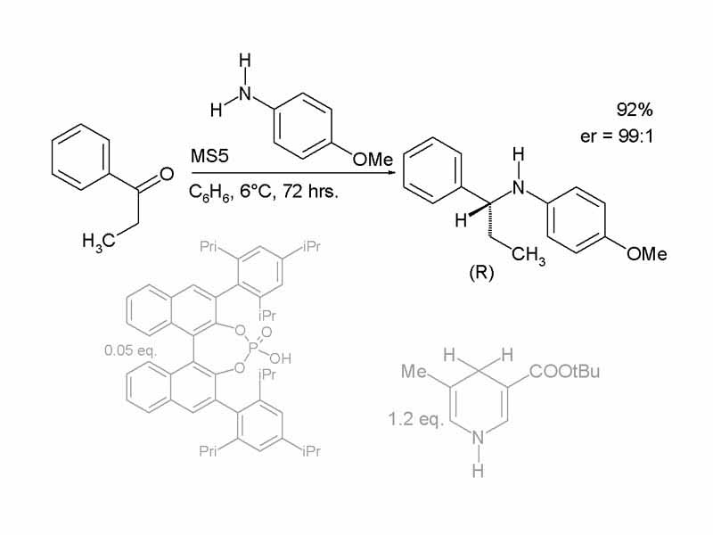 Asymmetric Reductive Amination