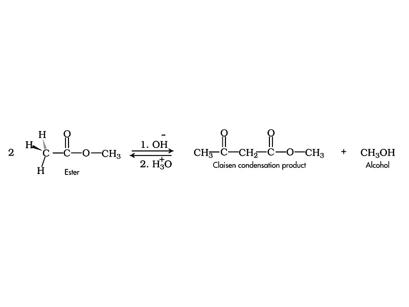 Claisen condensation.