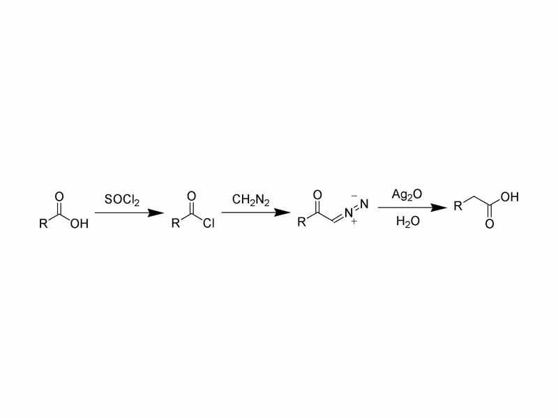 Reaction scheme of the Arndt-Eistert synthesis.