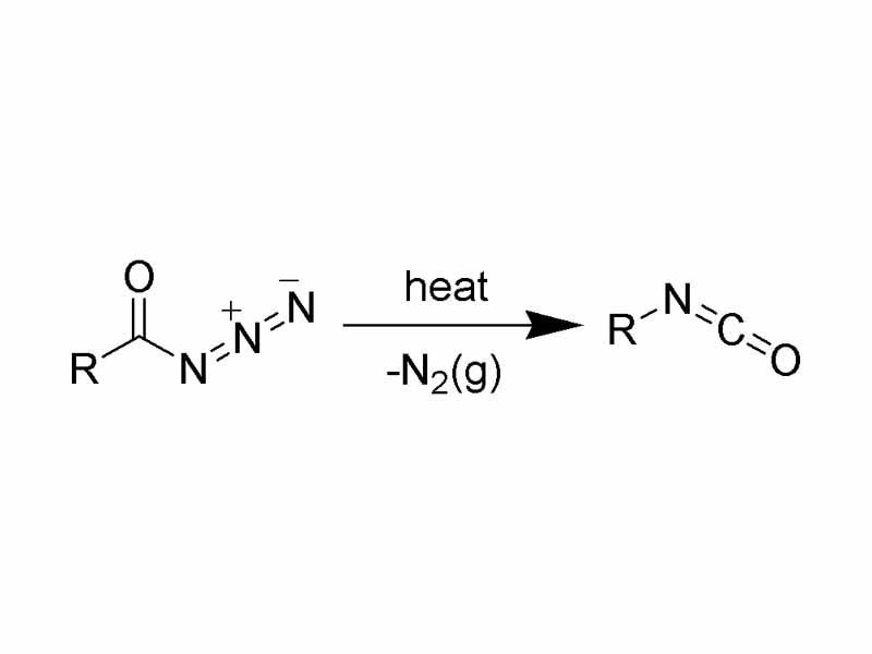 Reaction scheme of the Curtius rearrangement.