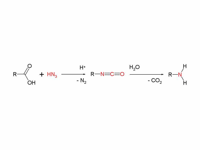 Schmidt reaction - with Carboxylic Acids forms Amines