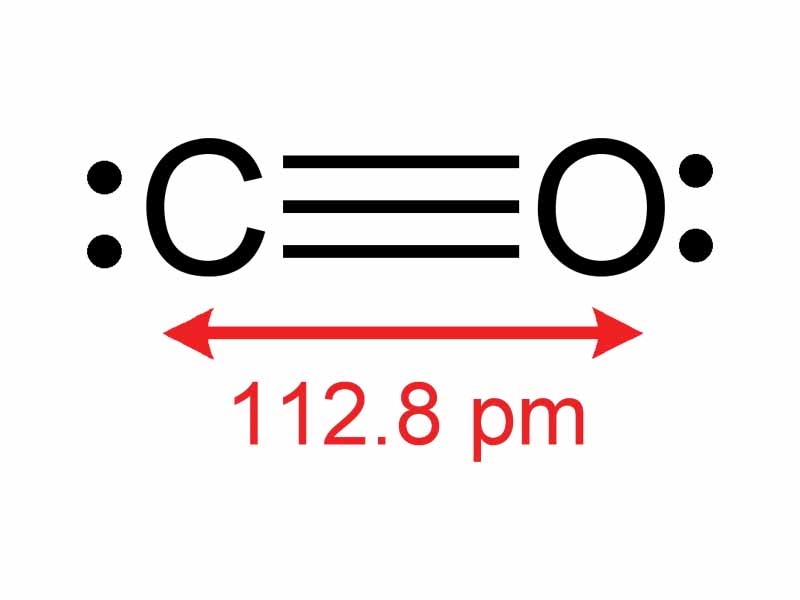 Carbon monoxide