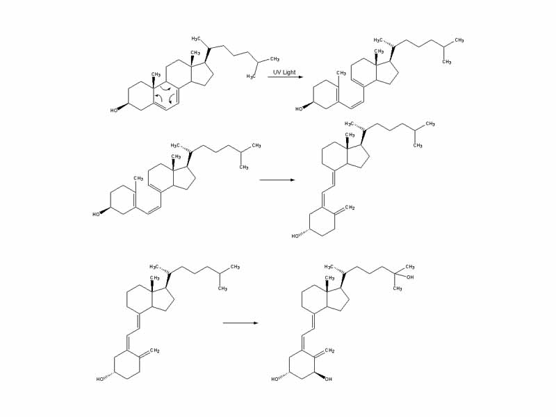 Calcitriol synthesis