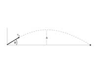 Projectile motion figure