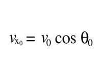 Horizontal component of velocity in p...