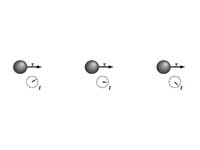 Constant velocity illustration for 1s...