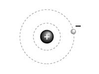 Stylized hydrogen atom