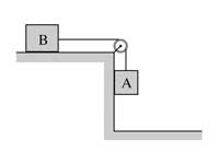 Blocks connected via pulley system