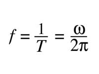 Formula for frequency