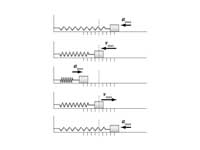 Points of maximum acceleration and ve...