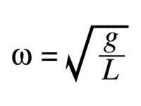 Formula for frequency of a pendulum