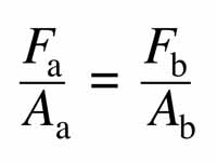 Pascal's Law