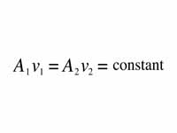 Continuity of volume flux