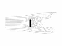 Illustration of turbulent flow