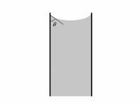 Diagram of contact angle with concave...