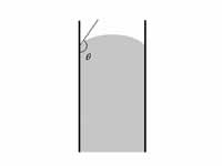 Diagram of contact angle with convex ...