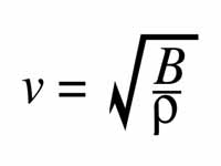 Speed of sound depends on the bulk mo...