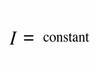 Intensity of plane waves is constant