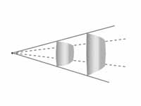 Spherical waves